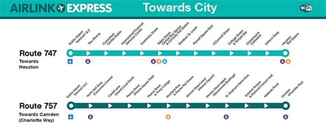 dublin airlink bus route map.